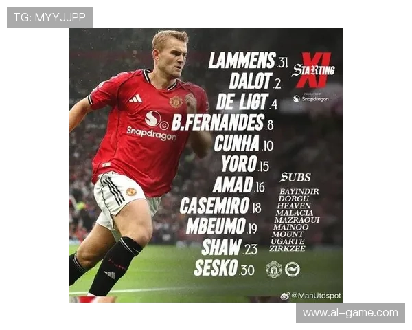 曼联新赛季展望:重塑辉煌,年轻才俊引领未来 曼联新赛季展望:重塑辉煌,年轻才俊引领未来